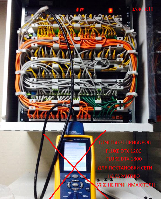 Отчеты для постановки на гарантию